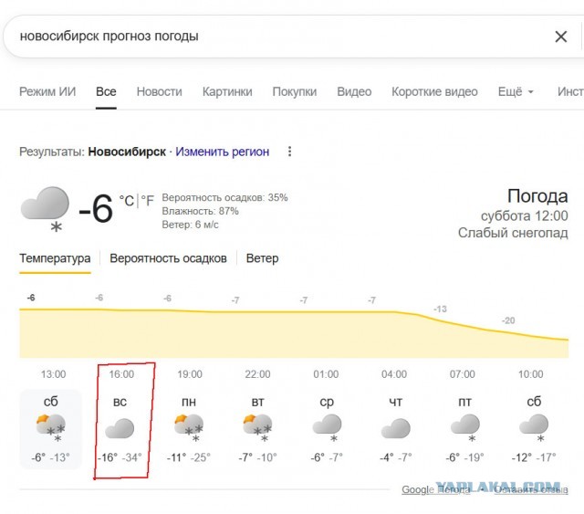 Минус 63