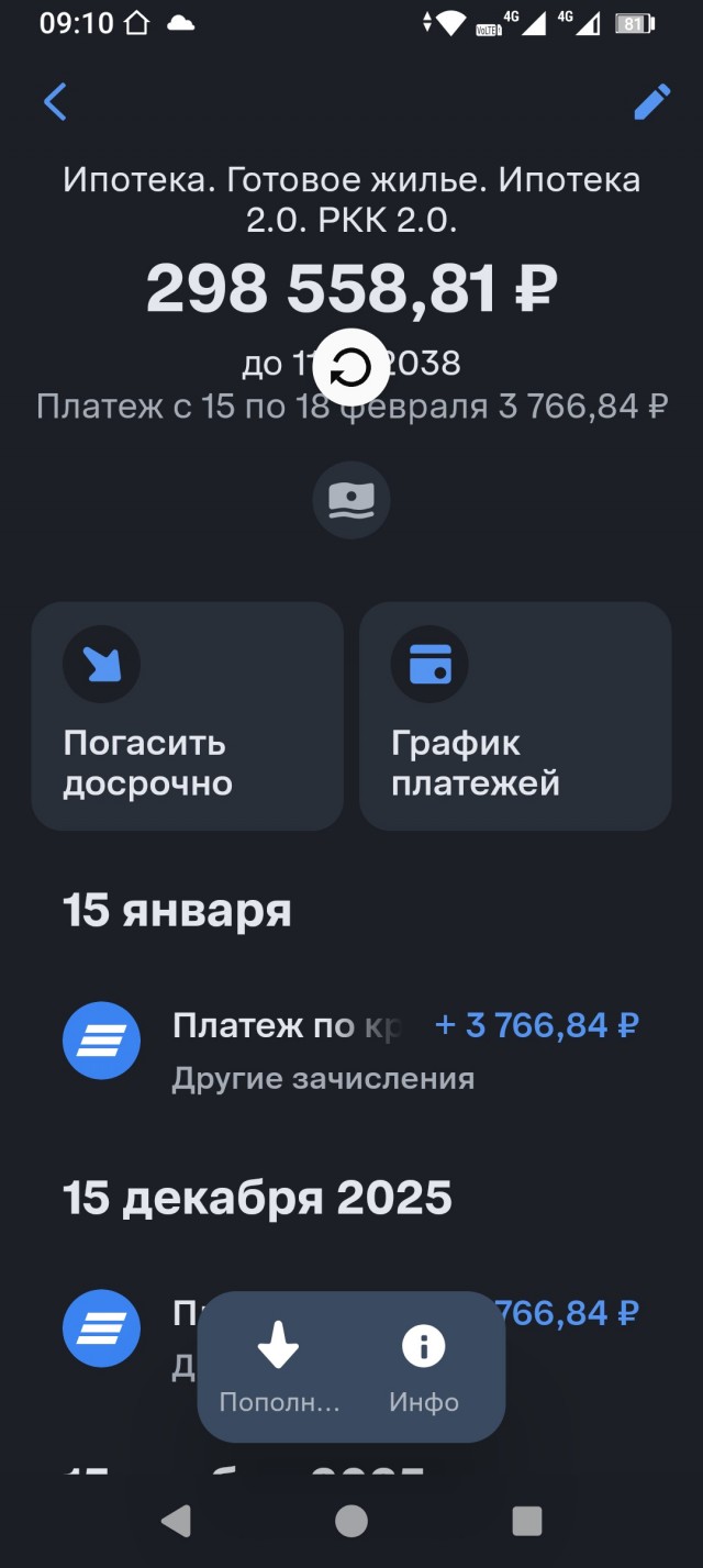 Разница между Москвой и Россией