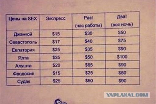 В крымских поездах раздают cекс-прайсы