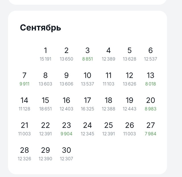 Самое дорогое купе Хабаровск - Владивосток, где наливают вино и кормят красной рыбой