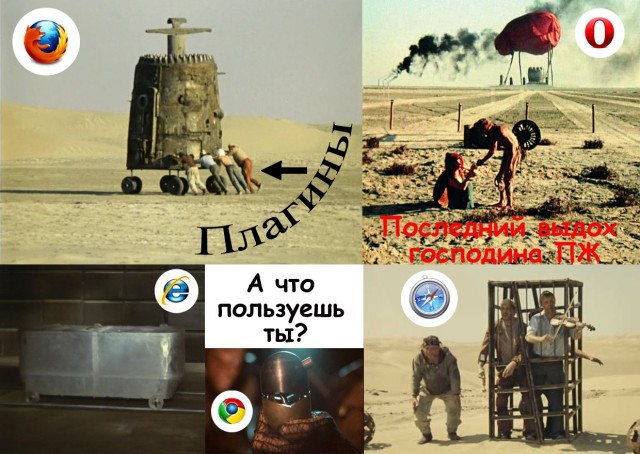 Если бы браузеры были девушками