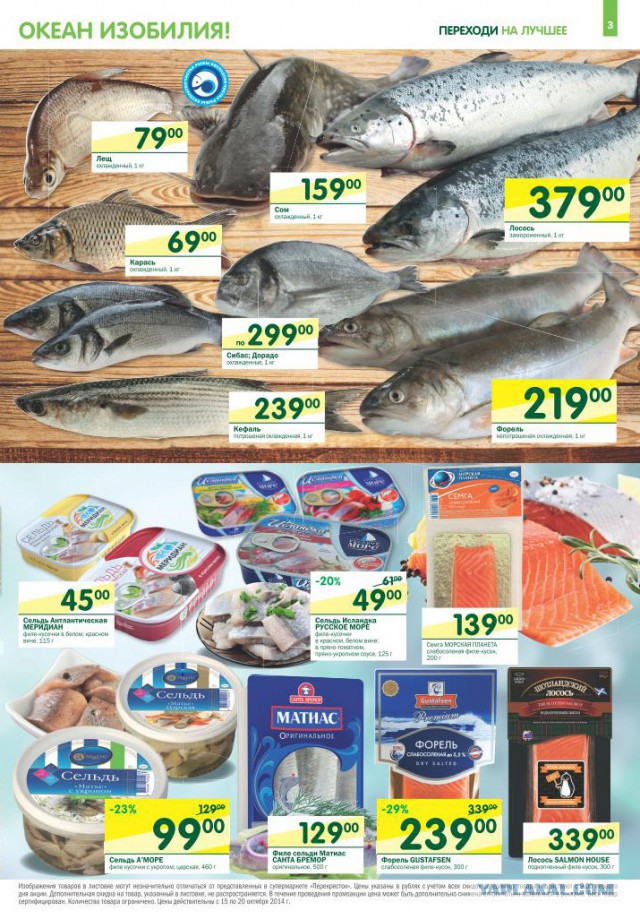 Продуктовая истерия