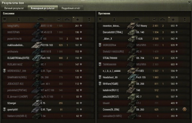 Wargaming 17