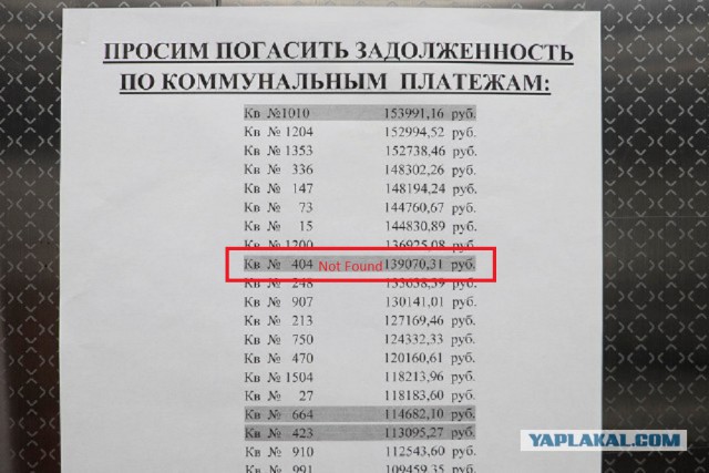 Позорный список...