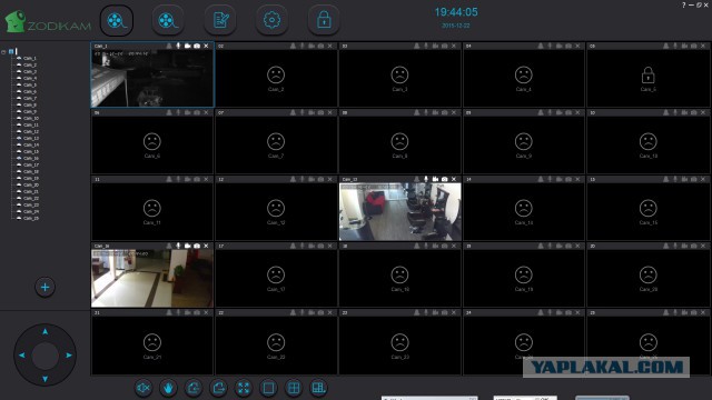 За что я люблю китайцев