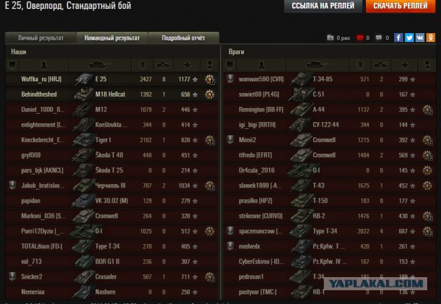 Wargaming 38