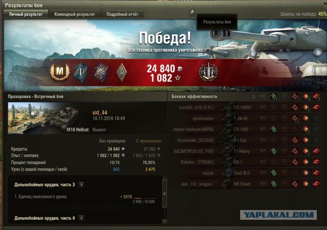 Wargaming 40