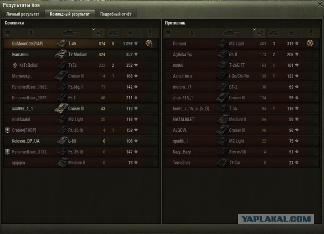 Wargaming 51