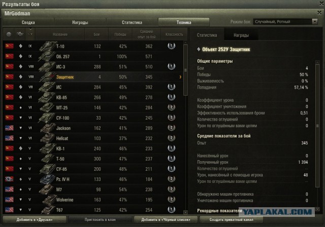 Wargaming 52