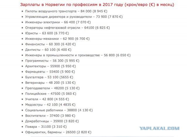 ​Козак объяснил рост цен на бензин в России‍