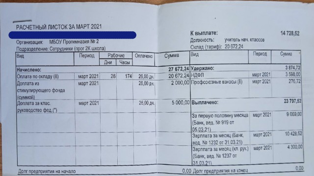 $100 000 в год: Зарплата учителей в Канаде и в России