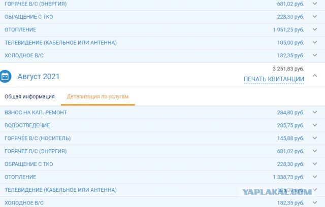 Мы чужие на этом празднике газа
