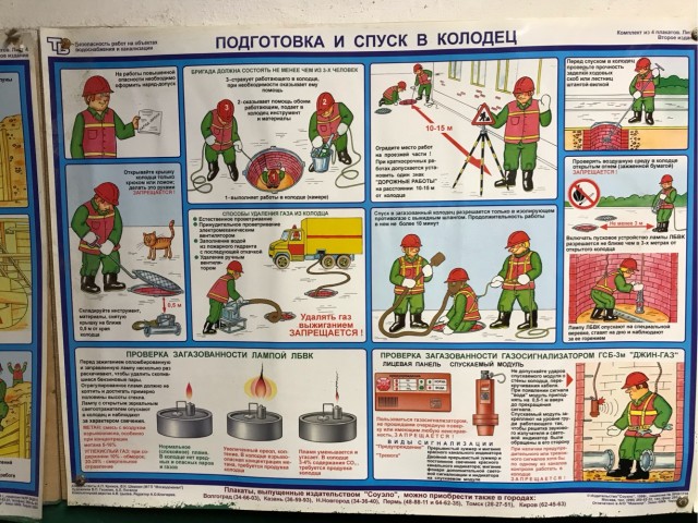 В Мытищах погибли 4 рабочих, которые откачивали воду в коллекторе.