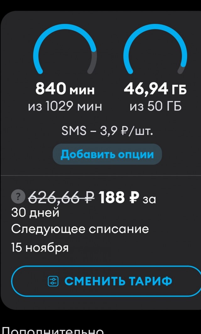 Моя история про одного из самых популярных операторов сотовой связи