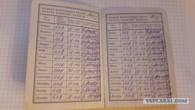 На вертолете в Ялту за три рубля. "Ужасы советского тоталитаризма"
