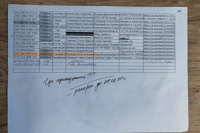 Автор канала «Нам пишут из Янины» военкор Андрей Морозов (Мурз) покончил с собой