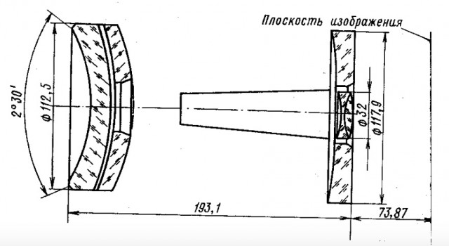 Вот это ох*енный 125-кратный зум!