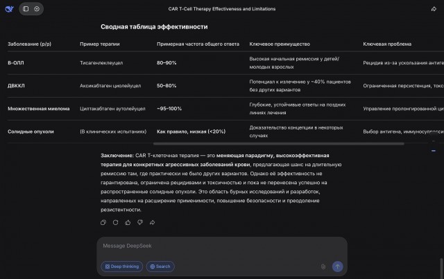Новая иммунотерапия полностью уничтожила рак с метастазами