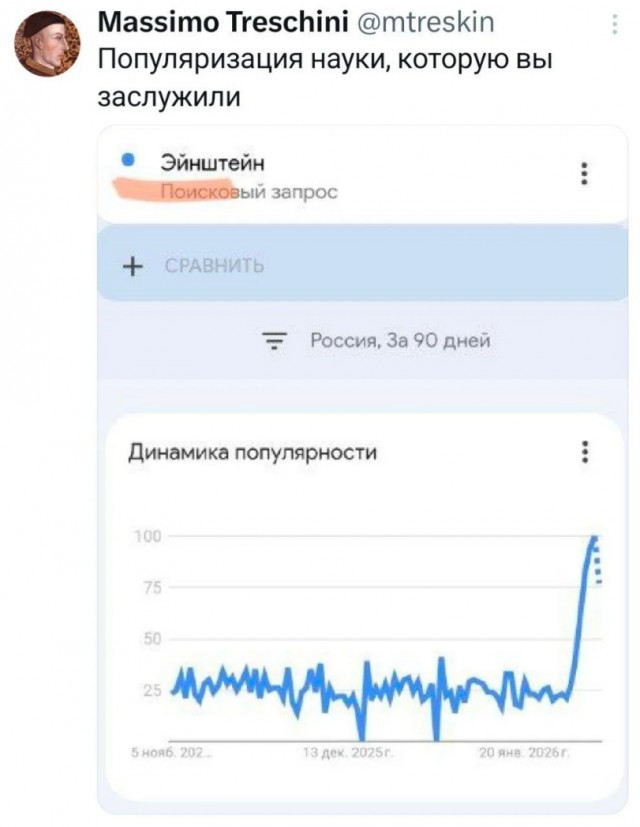 Воскресные картинки