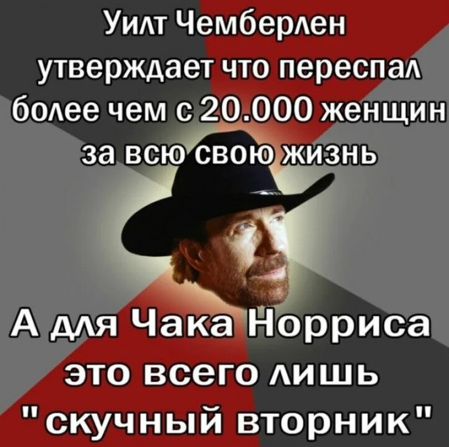 Неувядающий Чак Норрис