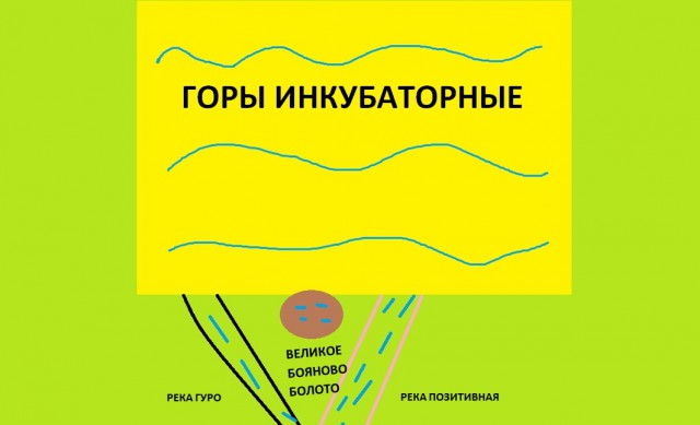 Если бы ЯПъ был контурной картой. Составляющие