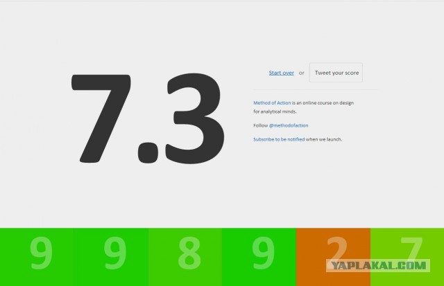 Тест на распознавание цветов