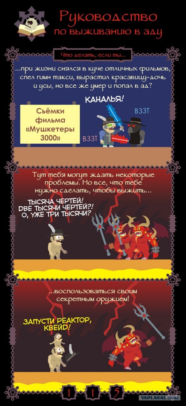 Руководство по выживанию в Аду