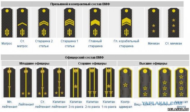 Они не откосили. Да тогда это и не модно было