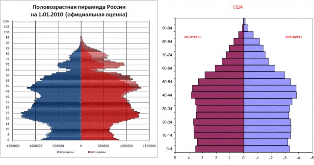 Июнь 1944