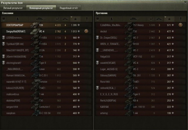 Wargaming 22