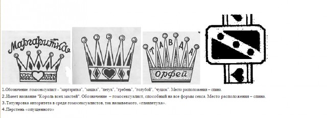 Русские уголовные татуировки