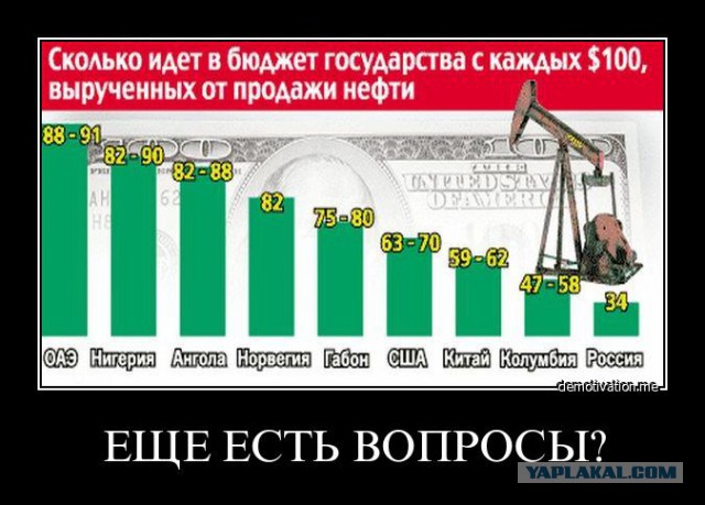 Достало враньё