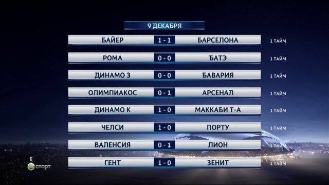 Champions League Сезон 2015/2016. Часть 2