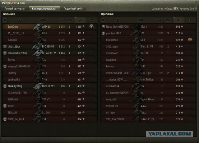 Wargaming 32