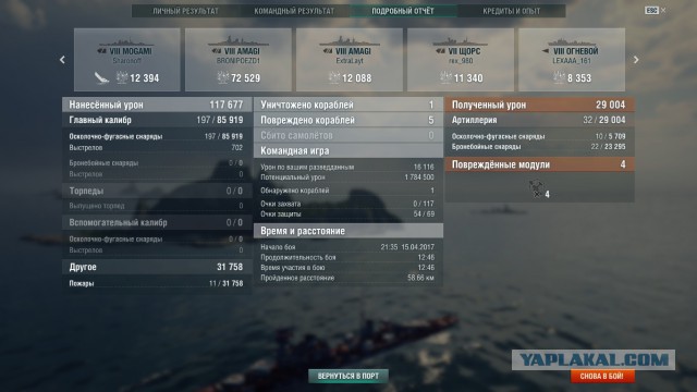 World of Warships - 2