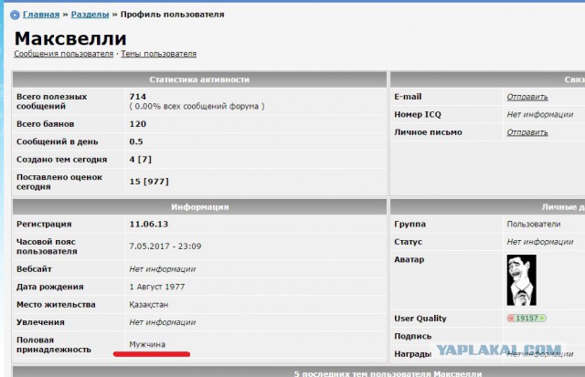 Чем кормят солдат, и можно ли прожить на это сутки?