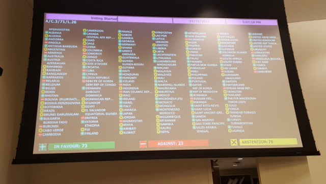 Комитет Генассамблеи ООН большинством голосов принял антироссийскую резолюцию по Крыму