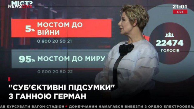 Мост мира, а не войны: украинцы разрушили пропагандистский сюр Киева в прямом эфире ТВ