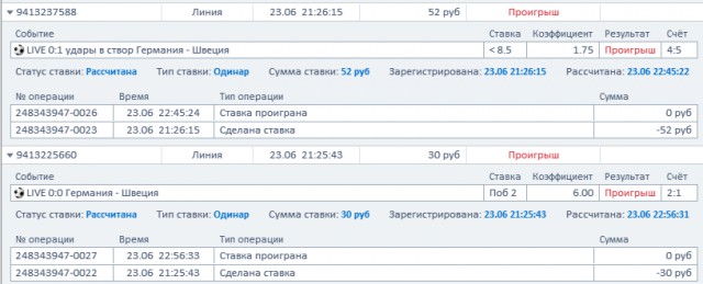 Чемпионат Мира по футболу. Россия 2018 (часть 5)