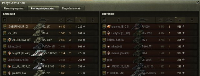 Wargaming 54