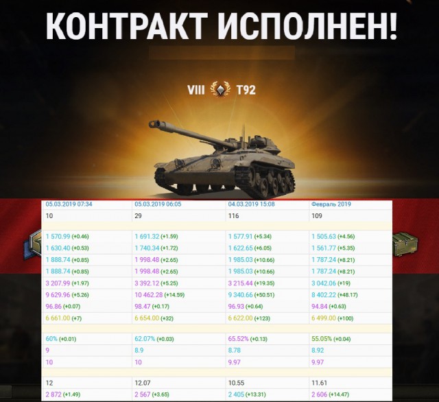 Wargaming 56