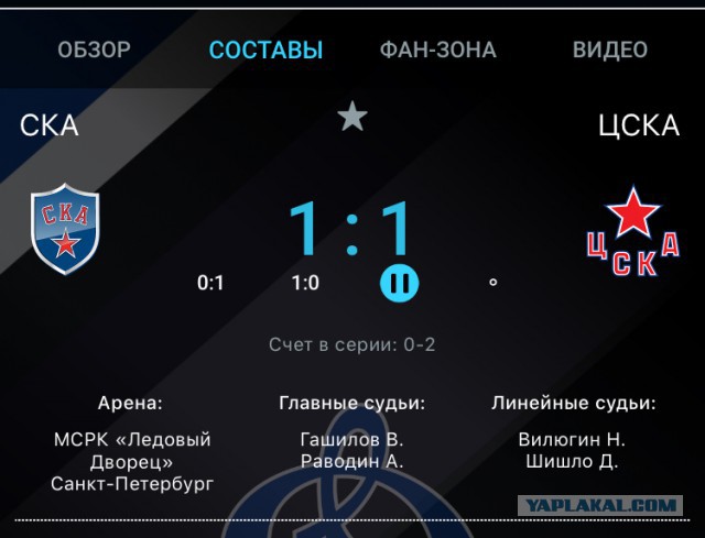 Хоккей Сезон 2018 - 2019 часть 7