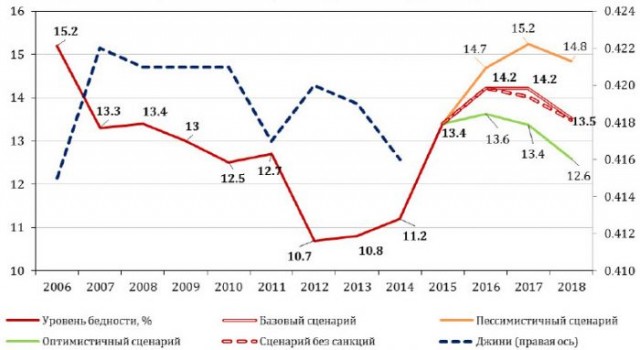 Туркмения: настоящий концлагерь?