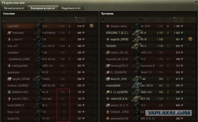 Wargaming 57