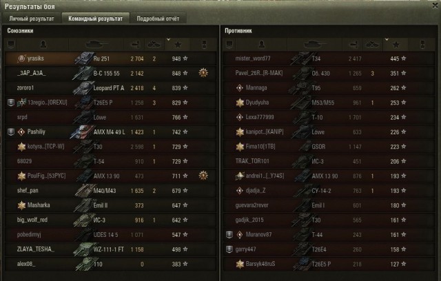 Wargaming 59