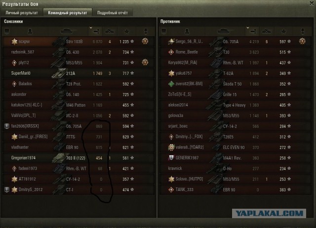 Wargaming 59
