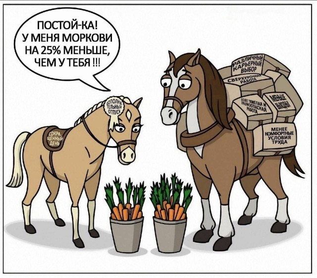 Так себе картинки 12.06.21
