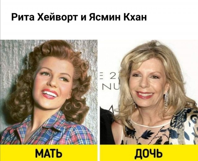 Дети и внуки знаменитостей XX века