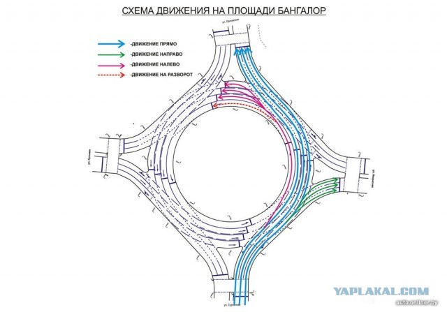 Перед кругом надо помолиться
