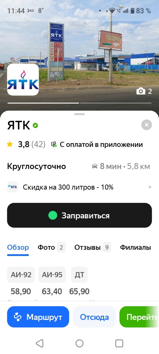 Негодования псто